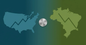 Diferencial de Juros